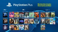 Neuer Trailer zu den kostenlosen Spielen im PlayStation Plus Abo