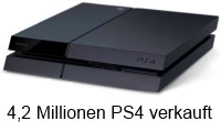 Ãœber 4,2 Millionen verkaufte PlayStation 4 Konsolen